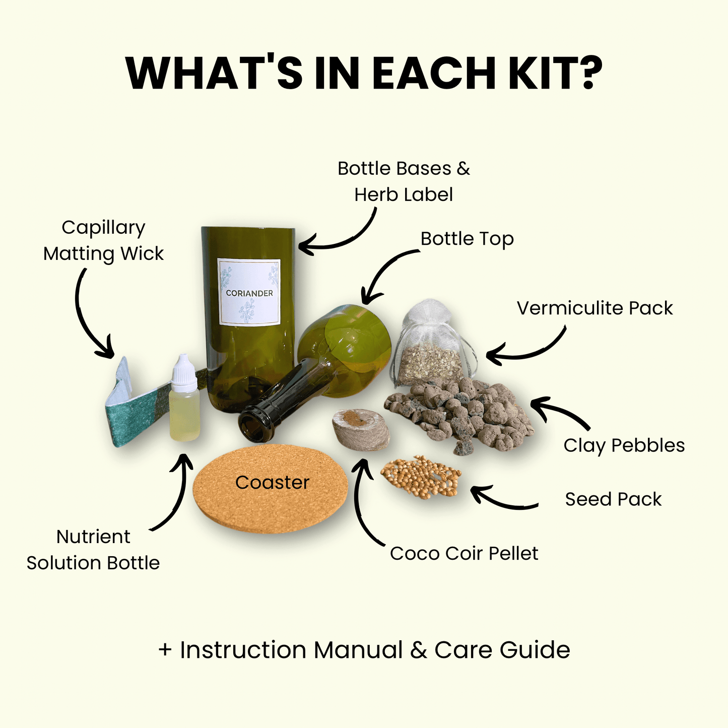 Hydroponic Herb Grow Bottle - Wholesale